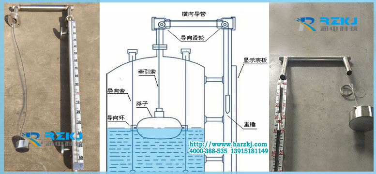 浮标液位计