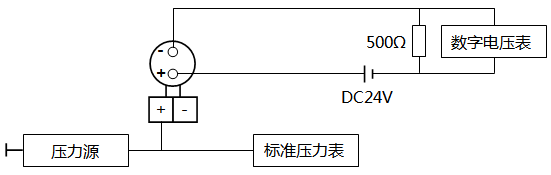 电容式压力羞羞视频免费看(模拟)的调校接线 电容式压力羞羞视频免费看(模拟)的调校接线